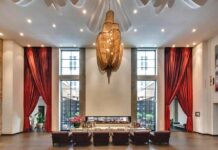 ТОП-10 лучших бутик-отелей Берлина Лучшие бутик-отели Берлина